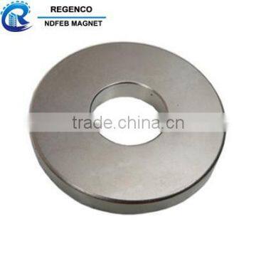 Ring Magnets for Permanent Magnet