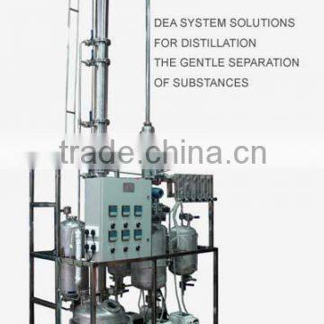 Vacuum distillation (Random packing columns ) DEA-JZ-50                        
                                                Quality Choice