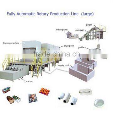 Qinyang egg tray machine production line from FRIENDS manufacturer with CE