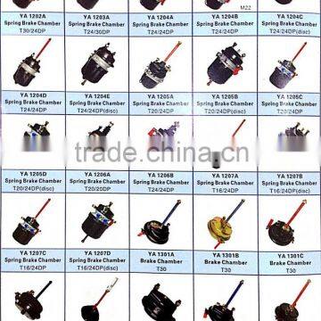 WBDOC CHINA TOP 10 BRAKE CHAMBER FOR SCANIA TRUCK photo-2