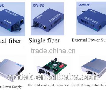 self-adapter fiber optical LFP media converter