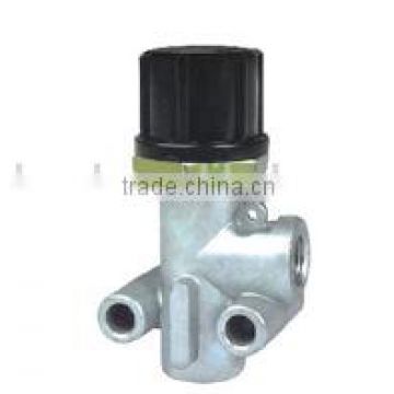 adjustable pressure relief valve