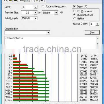 SSD 120GB In Hard Drives 2.5 Inch SATA3 Stock For Desktop and Laptop Internal Hard Disk Sever photo-6