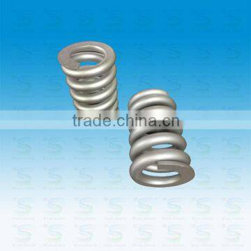 compression spring