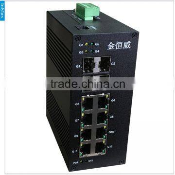 5 Year Warranty 4 Fiber Port and 8 RJ45 Port Din-rail Managed Gigabit Industrial Ethernet Switch I712A photo-4