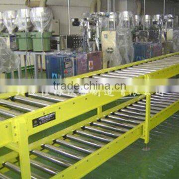 Pallet High Speed Transfer Roller Conveyor