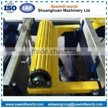 Automatic Horizontal Resaw Band Saw Timber Band Saw Machine photo-4