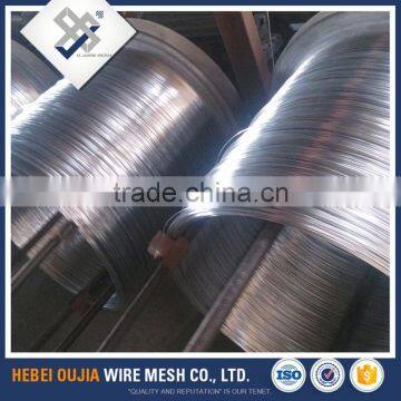 China Supplier Hot Dip Galvanized Steel Iron Wire Price