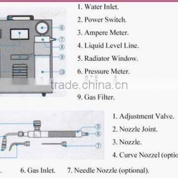 Water Hydrogen Flame Machine photo-5