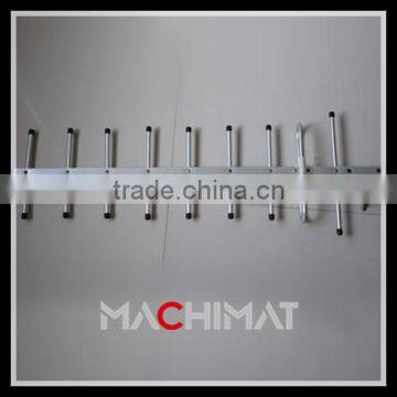 2.4G outdoor yagi Antenna