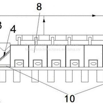 Microwave Drying Equipment For Potato Chips photo-3