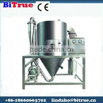 niro spray dryer