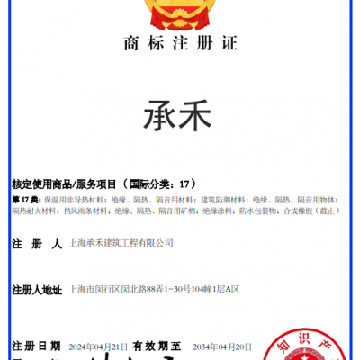 Trademark Registration Certificate