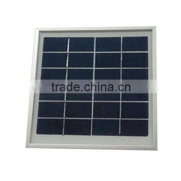 Small Power Poly 3.3W Solar Panels