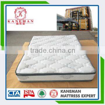 Double use bonnell coil inner-spring mattress for hotel