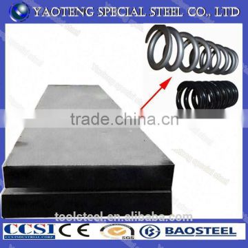 5160 hot rolled steel sheets