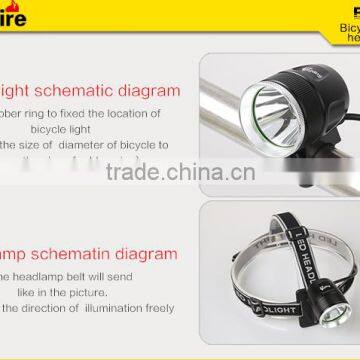 SupFire New Model Rechargeable Waterproof LED Headlamp and Bicycle Light photo-4