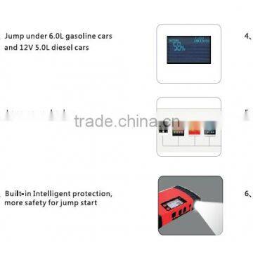 15000mAh With LCD Displayer and Built-in Intelligent 12V Car Battery Jump Starter