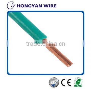 Low Voltage Type wire cable and Construction Application wire