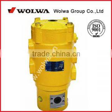 Central swivel joint v