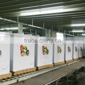 Top Open Door Chest Freezer,deep Freezer With Lock&key,interior Lamp,inner Glass Door photo-5