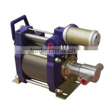G100 air driven hydraulic pump