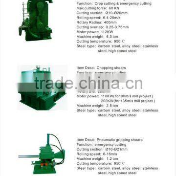 Deflector Pinch Roll Equipment photo-3