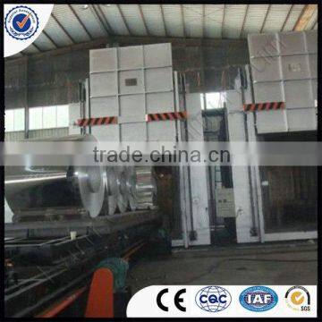 China 1070 3003 3105 5083 aluminum coil