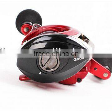 Hand reel strength and lightweight design excellent quality