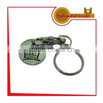 supermarket trolley coin