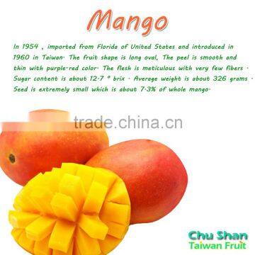 Sweet Fresh Mango