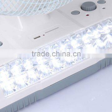 Hot Sell Polar Wind Fan,powerful Rechargeable Fan photo-4