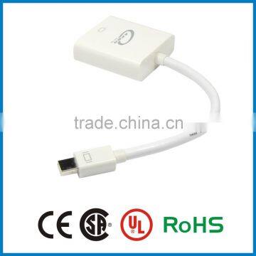 Mini Displayport to Hdmi Adapter Converter Mini Hdmi to Displayport Cable photo-3