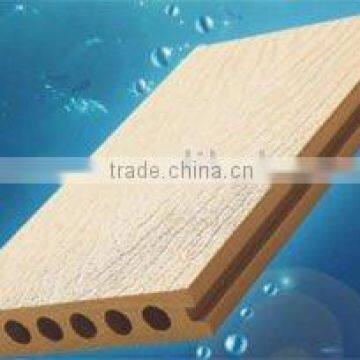 WPC Decking