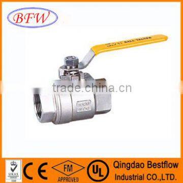 Ansi ball valve