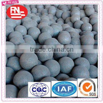 professional hot sale middle chrome casting steel ball