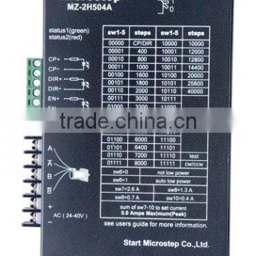 hybrid step motor driver-MZ-2H504A