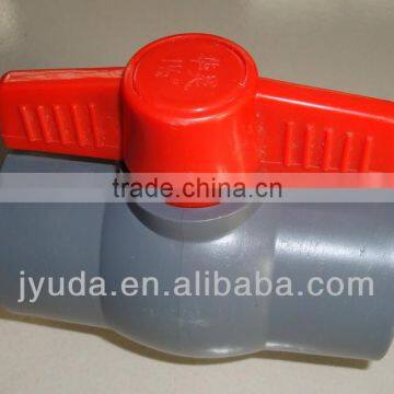 Ball Valve photo-3
