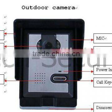 Audio & Video Door Intercom for Apartment and Villas