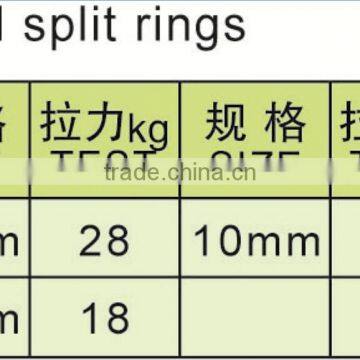 High Quality Wholesale Brass Fishing Oval Split Ring photo-3