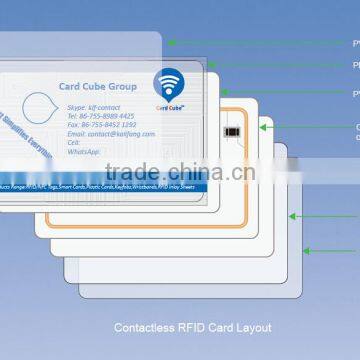 Plastic RFID Card with Ultralight EV1 Chip