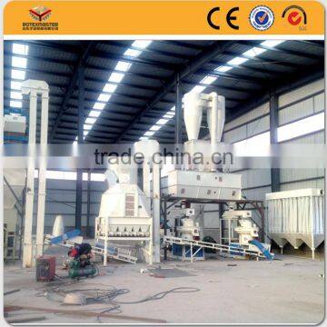 High Performance Big Profile Miscanthus Pellets Making Machine With CE Approved photo-5