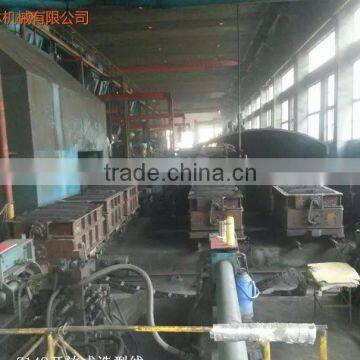 Manhole Cover Production Machine/equipment,Henglin Automatic Reliable Foundry Applied Sand Preparation Casting Plant photo-2