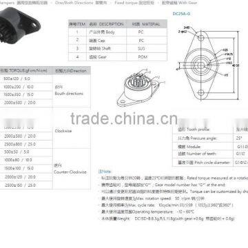 Circum Rotary Dampers photo-5