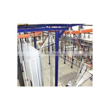 Powder Coating Ovens for Batch Painting Work/powder Coating Machine