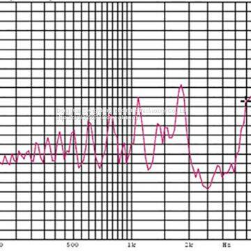 Piezoelectric Passive Buzze Scdz12*75 photo-4