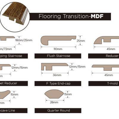 Carb2 High Density Laminate Floor 8mm photo-3