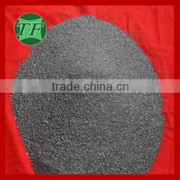 Quality Guaranteed Water Atomized Ferrosilicon Powder