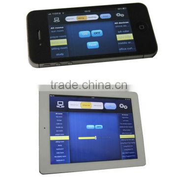 Taiyito Zigbee Touchscreen Multi-Function Remote Controller