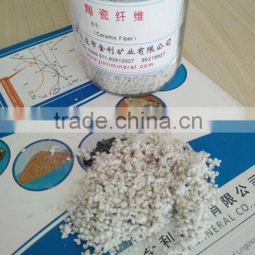 plastic product application Ceramic Fiber